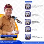 Teken Perjanjian Kinerja, Bupati Luwu Utara Harap Pejabat DP2KUKM Bekerja Disiplin dan Berintegritas